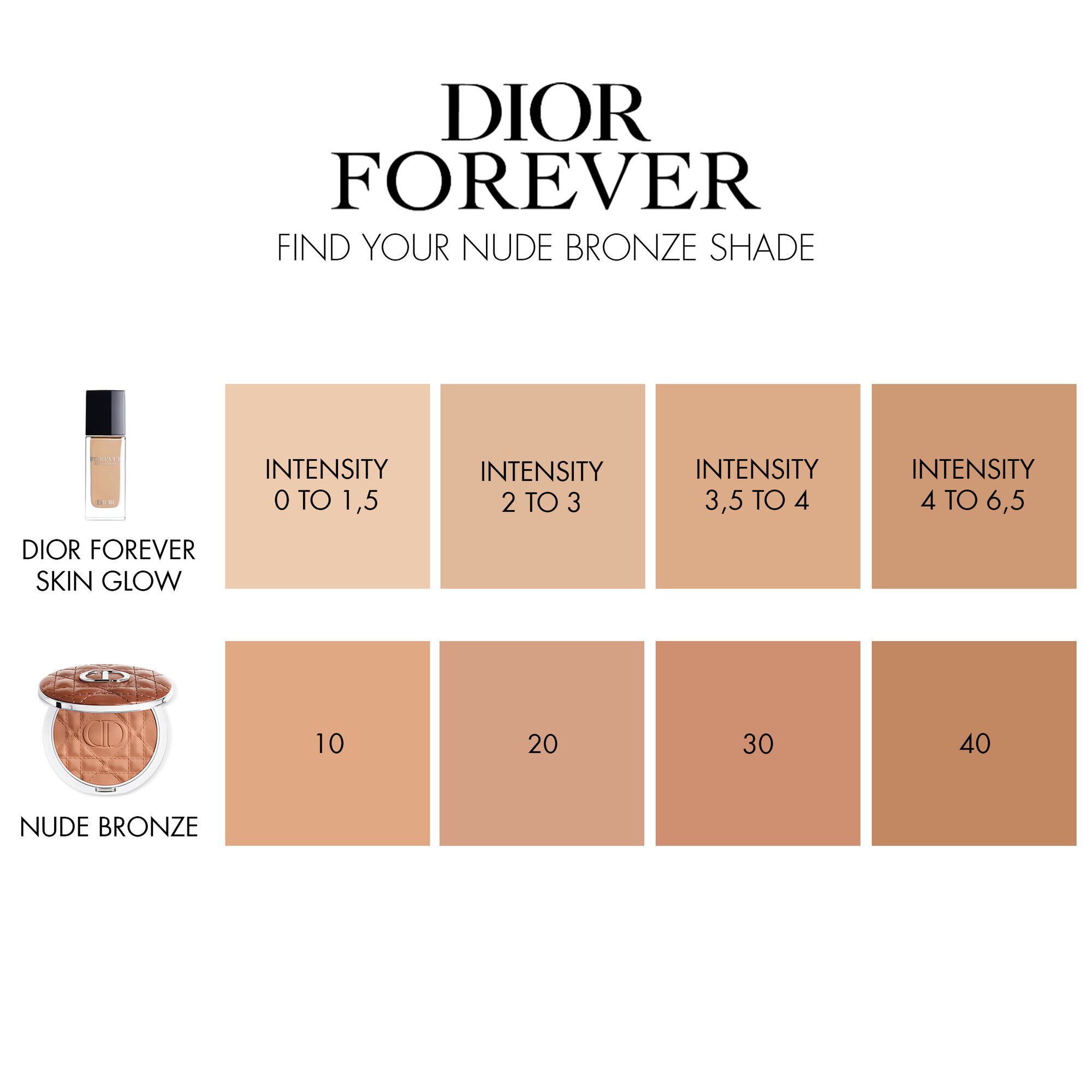 Dior Forever Nude Bronze Powder Bronzer in a Matte Finish