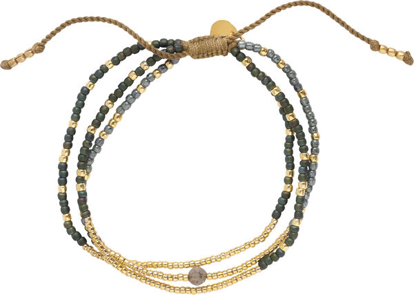 Sensation Labradorite Bracelet GC