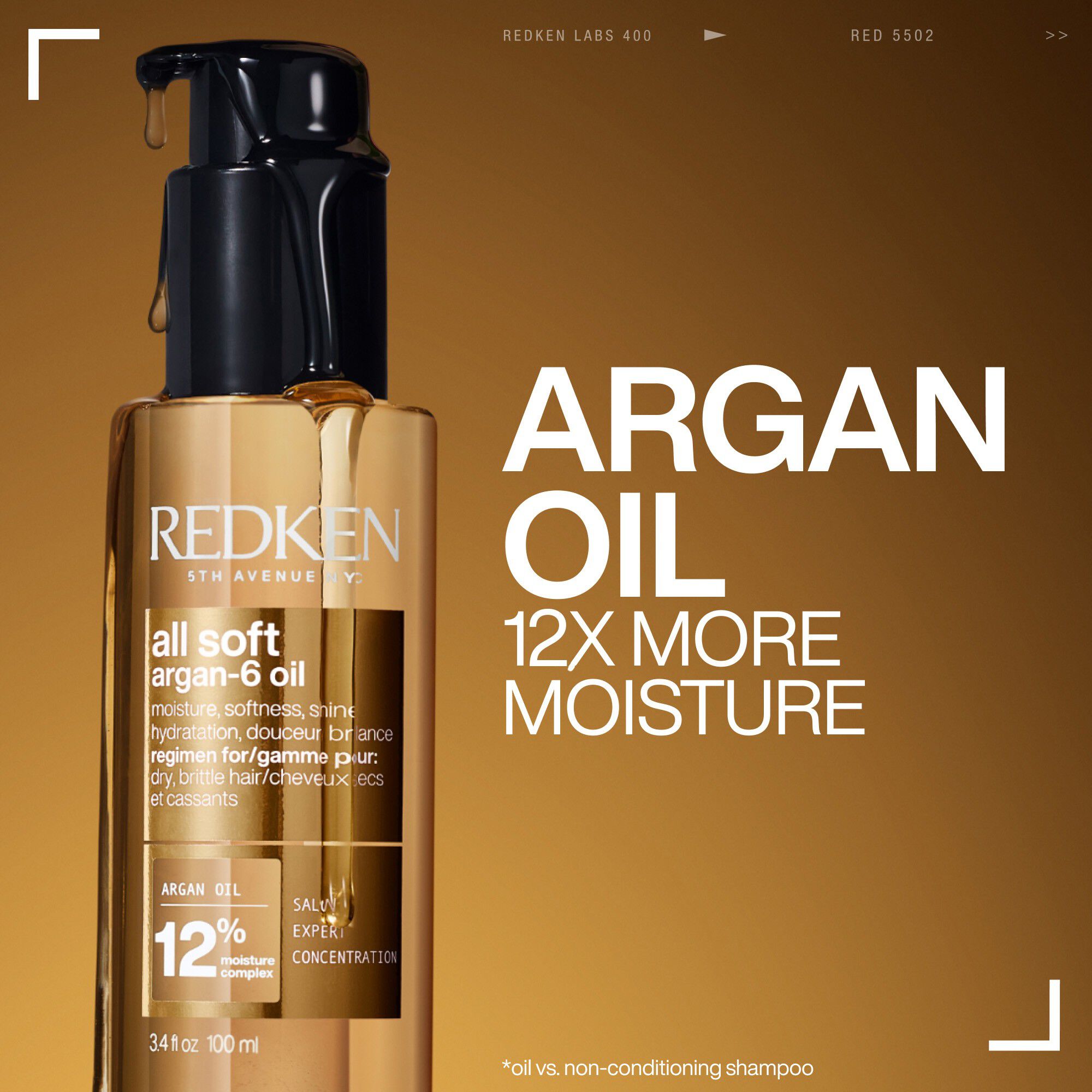 REDKEN HOLIDAYS ALL SOFT KIT