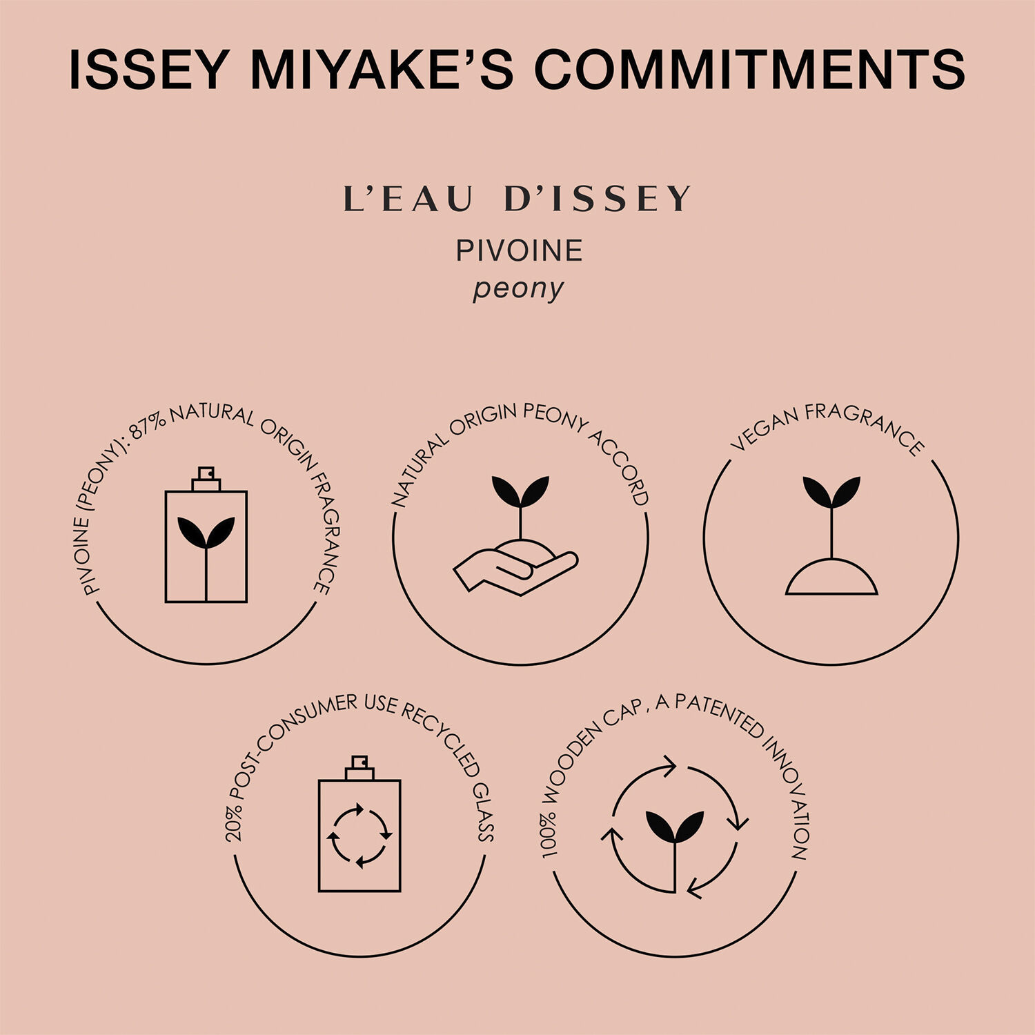 Pivoine Eau de Toilette