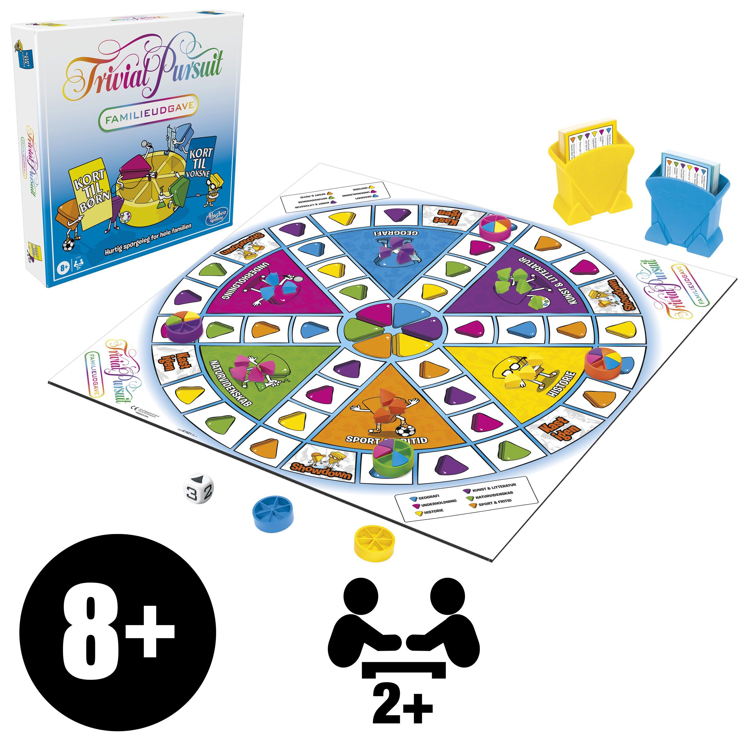 Trivial Pursuit Family
