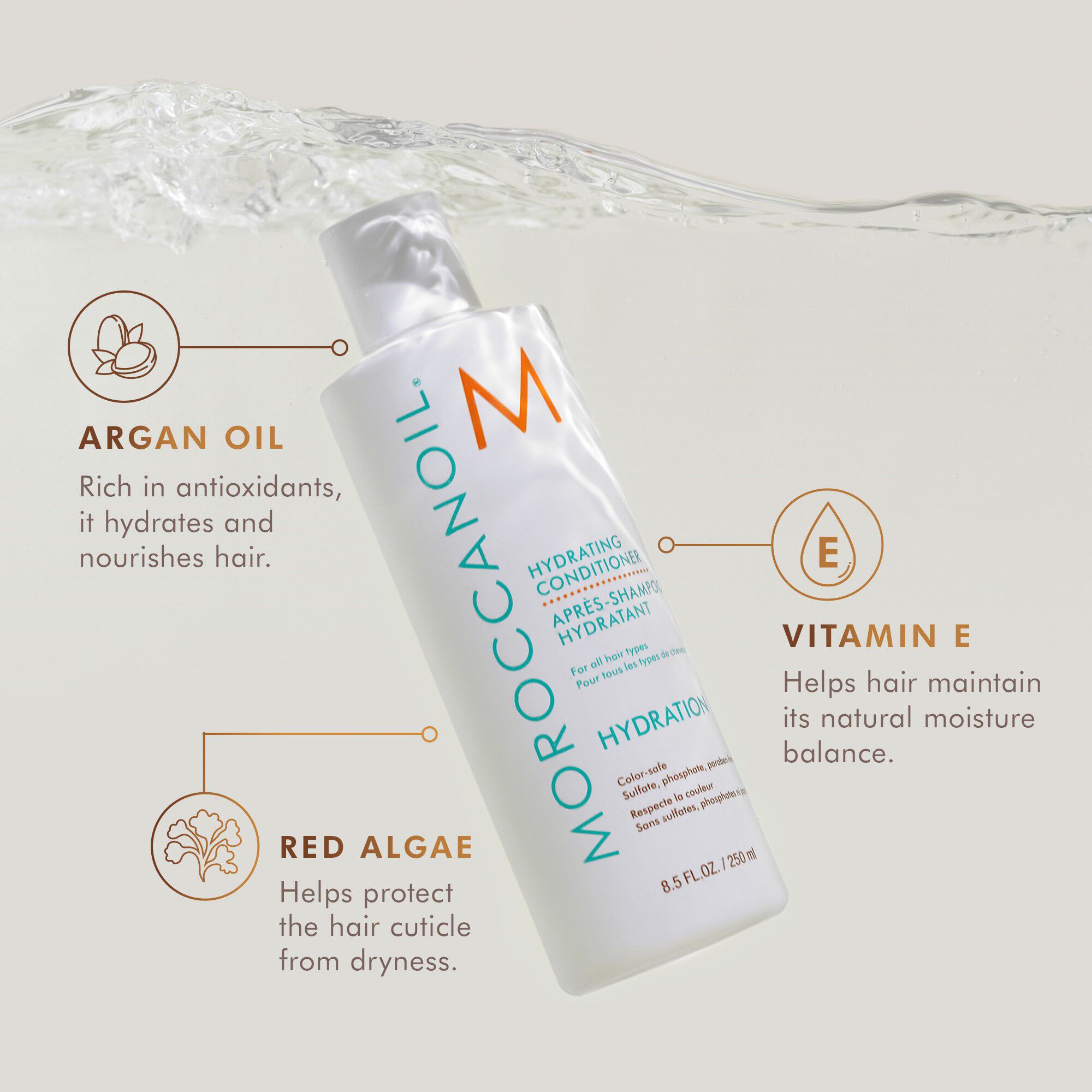 Hydrating Conditioner, 250 ml.