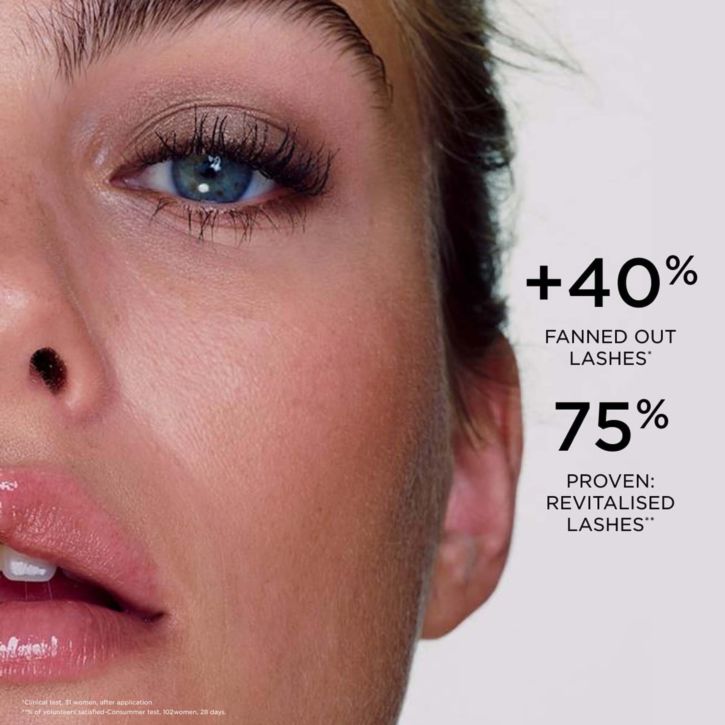 Wonder Mascara 5D