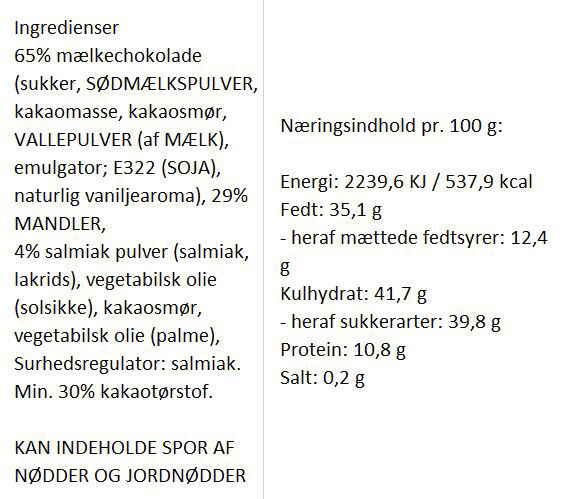 Salmiak choko-mandler