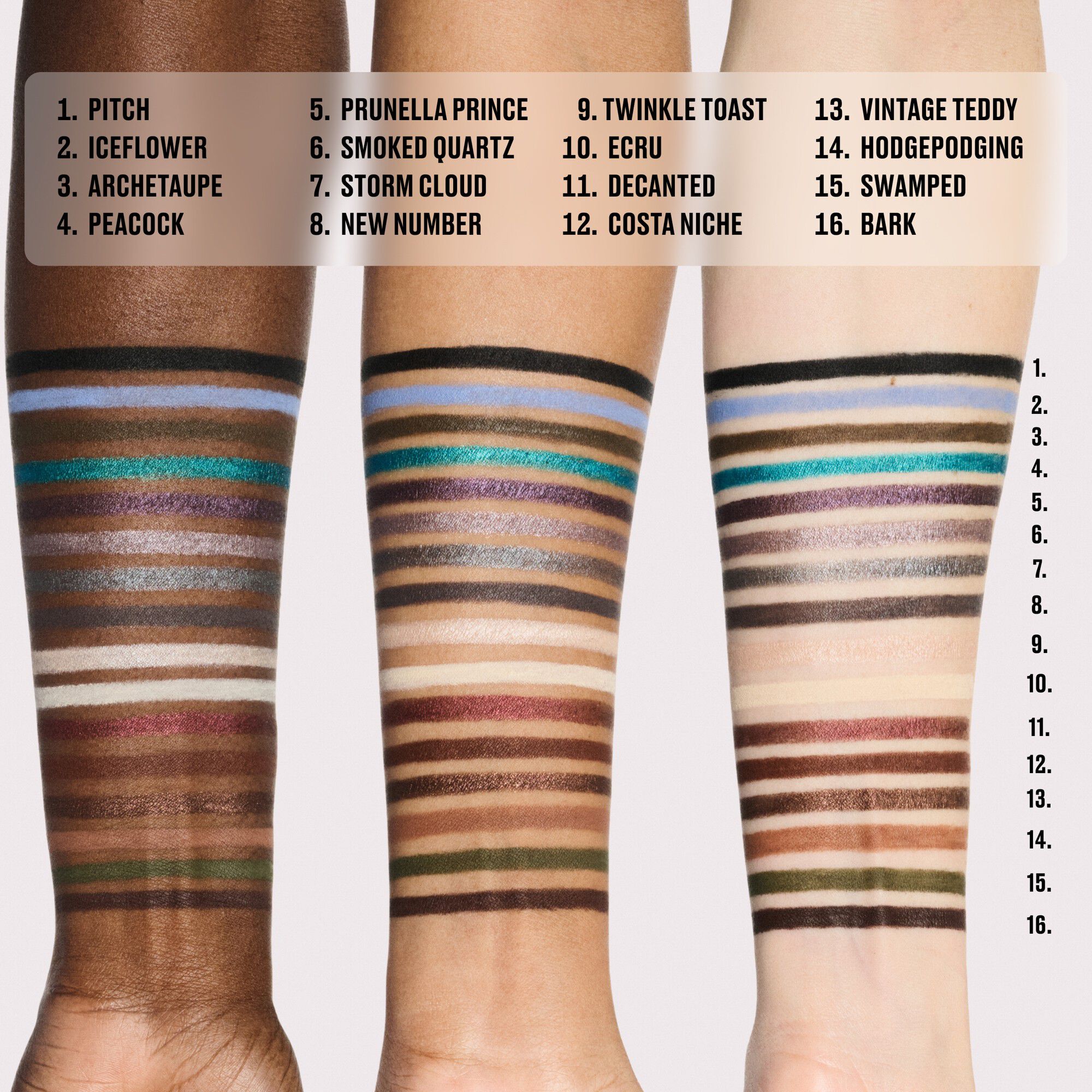 Kajal Excess Longwear Smoky Eyeliner