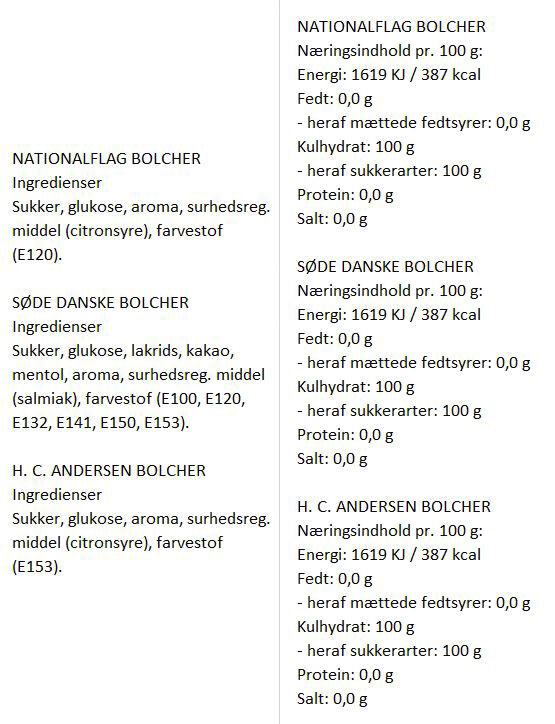 Turist-Gave&aelig;ske med danske flag, H. C. Andersen og andre national bolc