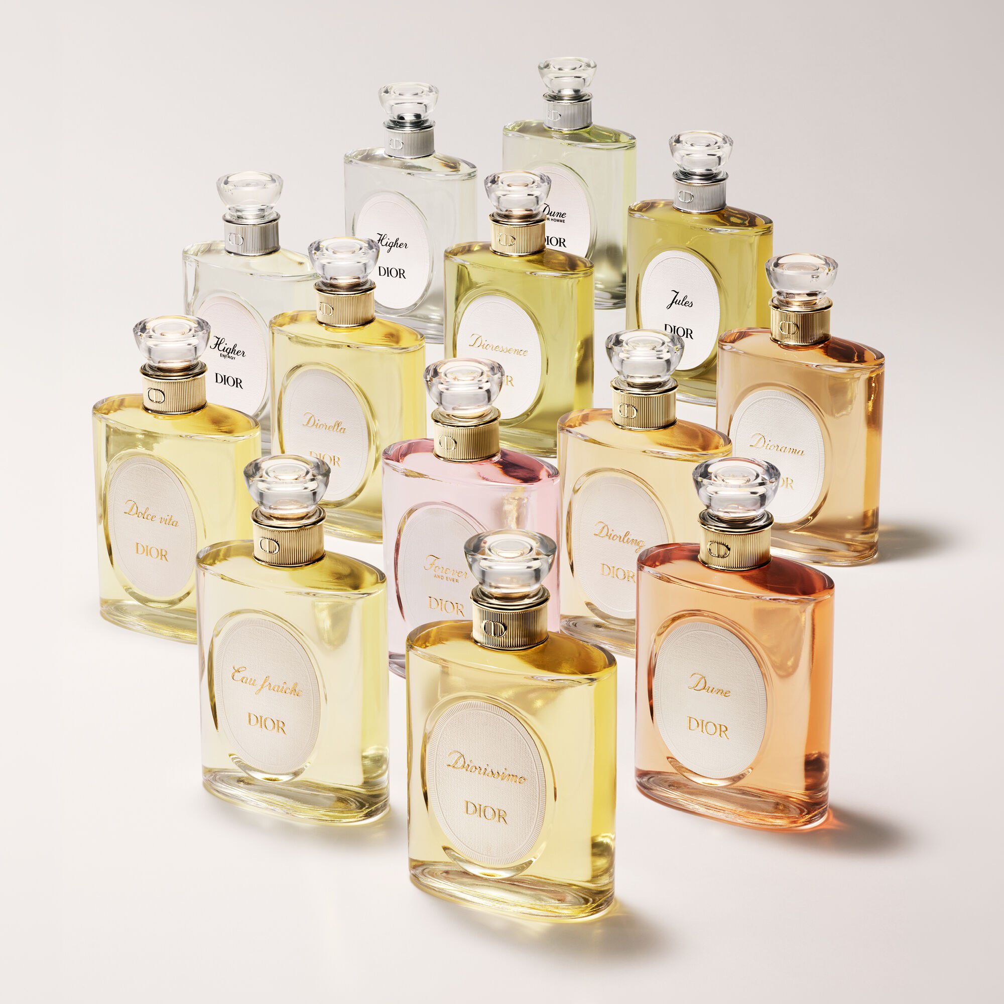 Dolce Vita Eau de toilette - Floral and fruity notes