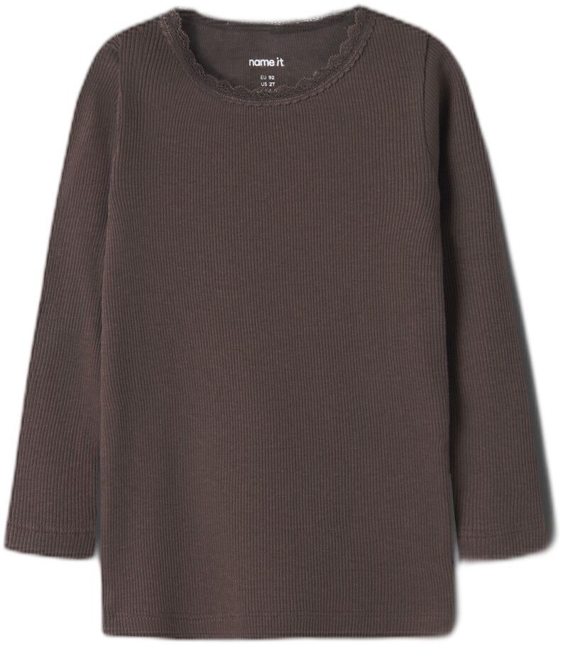 NMFKAB LS TOP NOOS