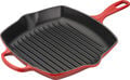 Grillpander