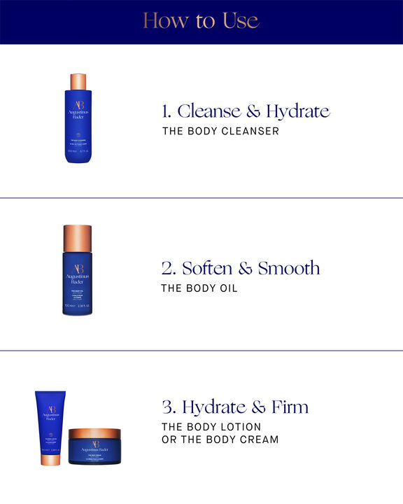The Body Cleanser 200ml