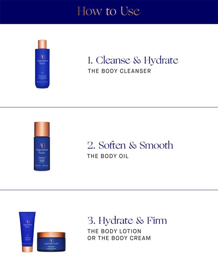 The Body Cleanser 200ml