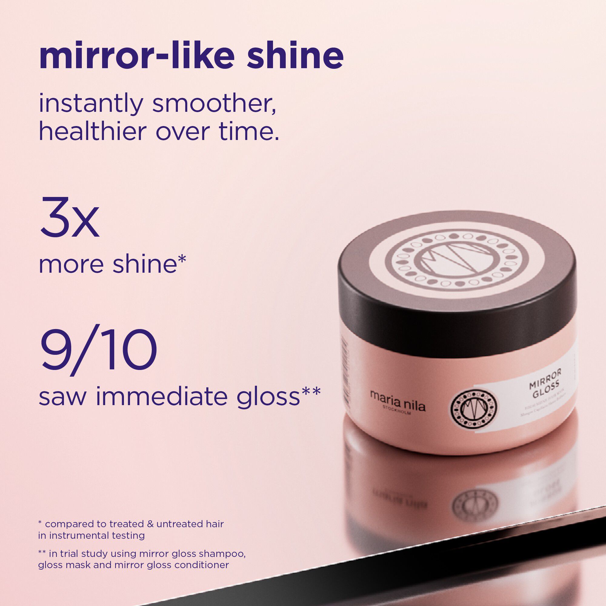 Mirror Gloss Masque 250 ml