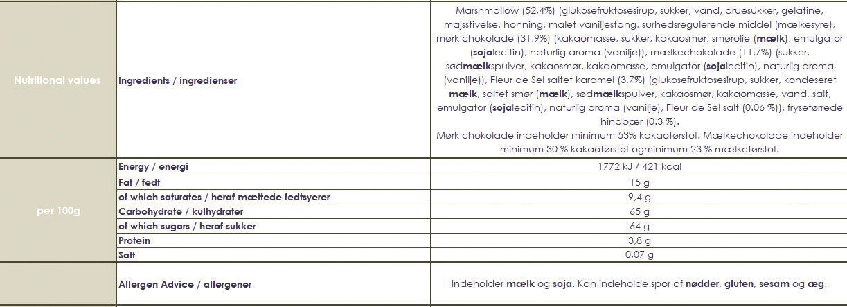 Assorted Flavours Gift Jar 208g