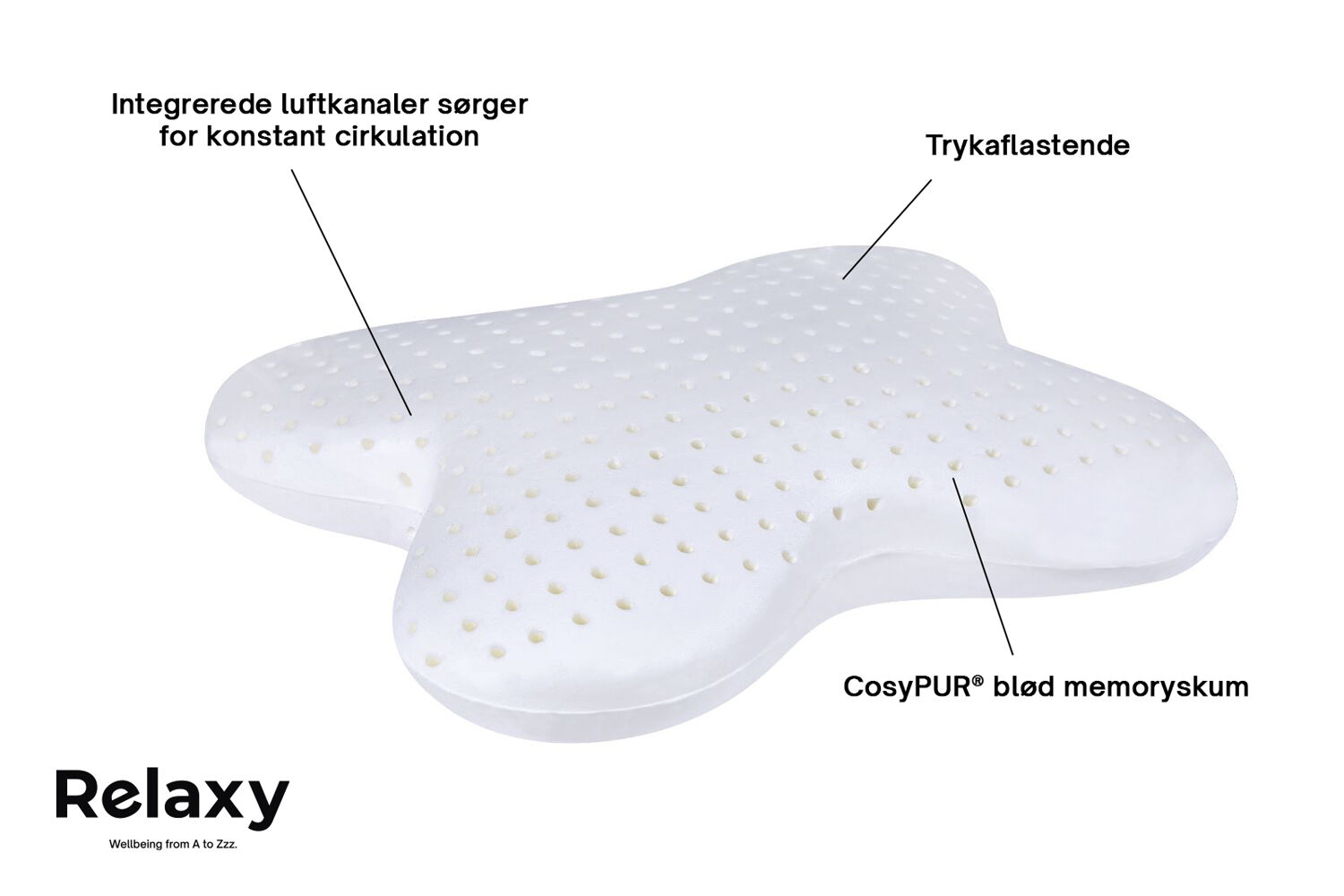 Relaxy STAR PUDE 58x46x11,5 cm