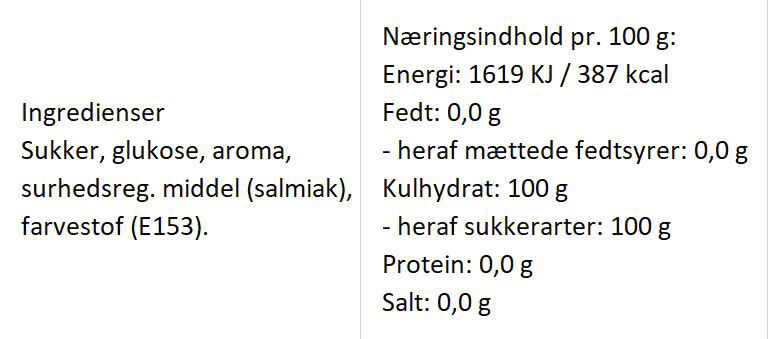 Dameskr&aring; bolcher med smag af salt lakrids