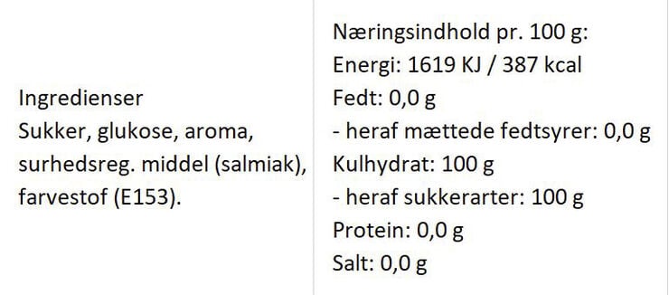 Dameskrå bolcher med smag af salt lakrids