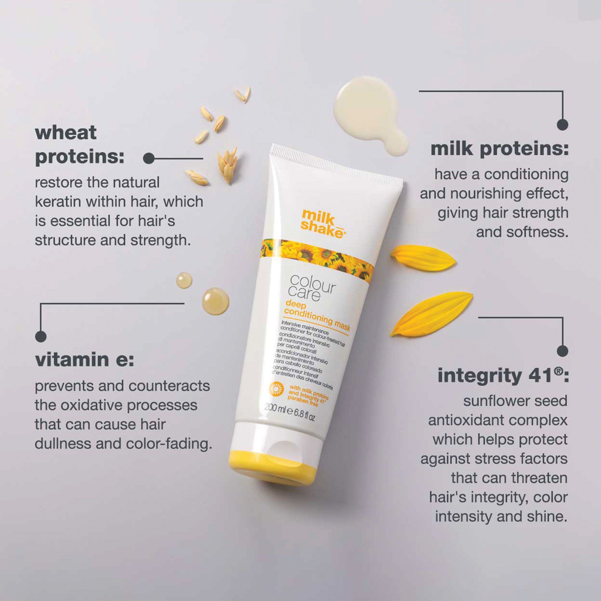 Colour Care Mask