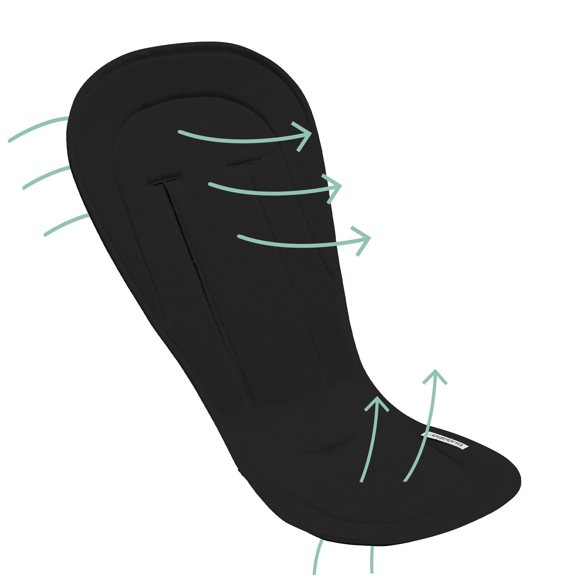 Bugaboo dual comfort seat liner