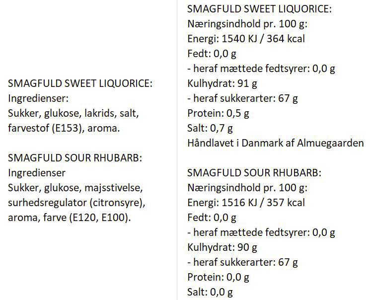 Smagfuld Gavepakning - VERDENS BEDSTE (sort/r&oslash;d)