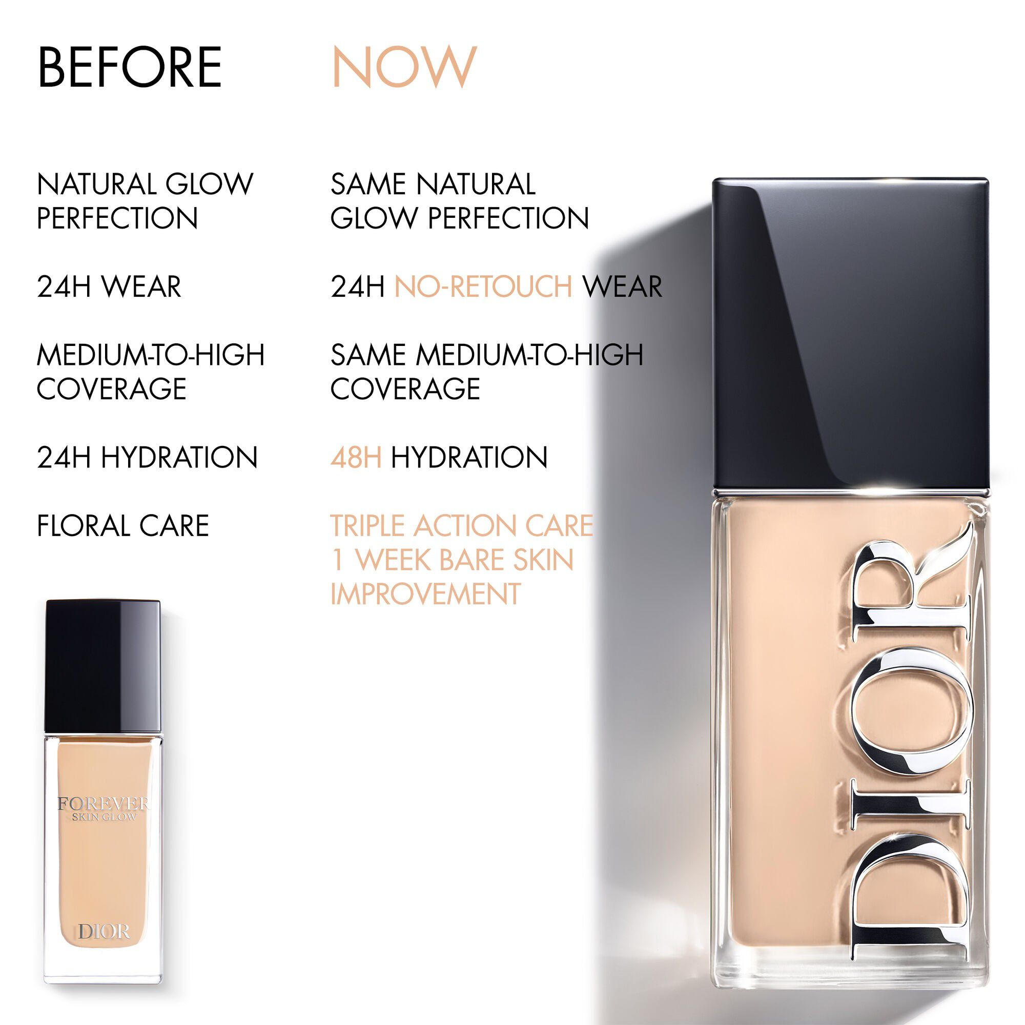 Dior Forever Skin Glow Foundation