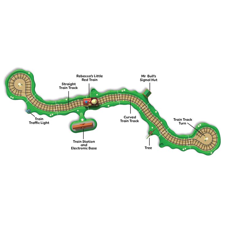 PEPPA WHIZZ AROUND CLICKE