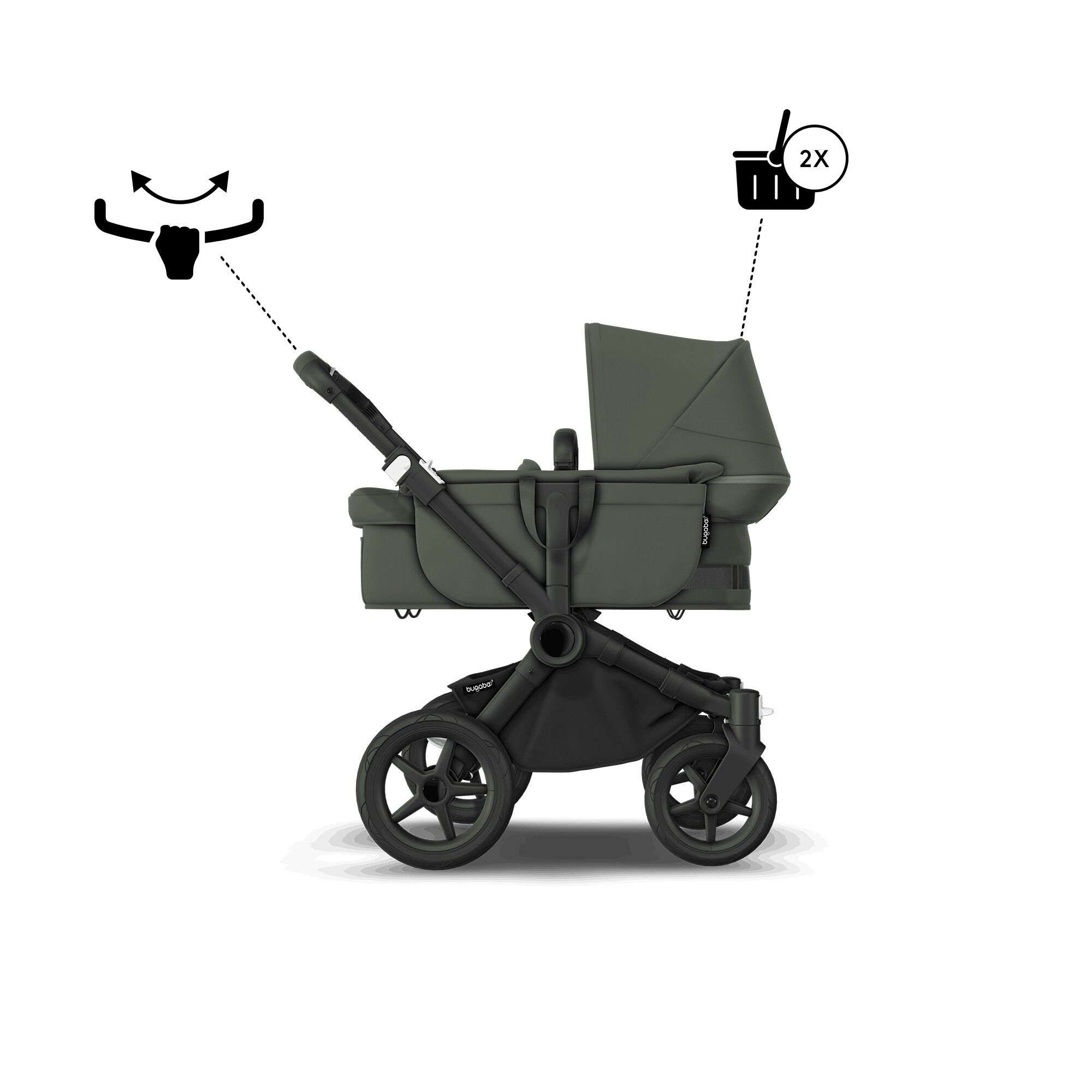 Bugaboo Donkey 5 Mono complete