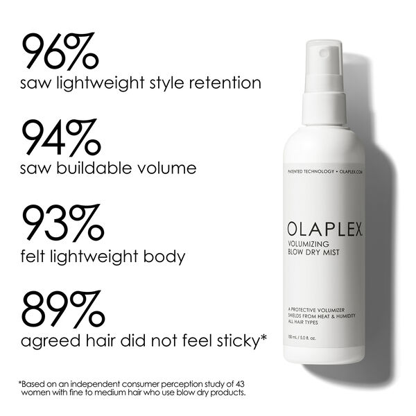 Volumizing Blow Dry Mist 150ml
