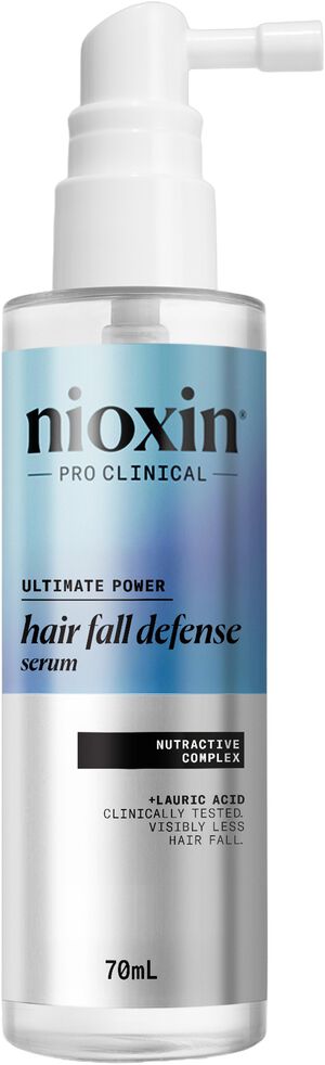 Hair Fall Defense Treatment