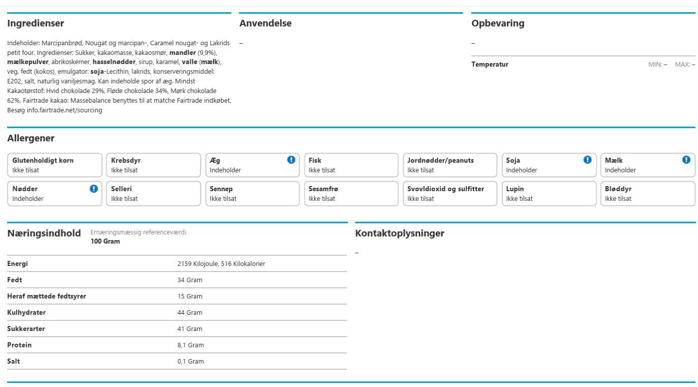 4 petit fours. Mix af de bedste