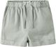 NMMHALOM NREG SHORTS BOX