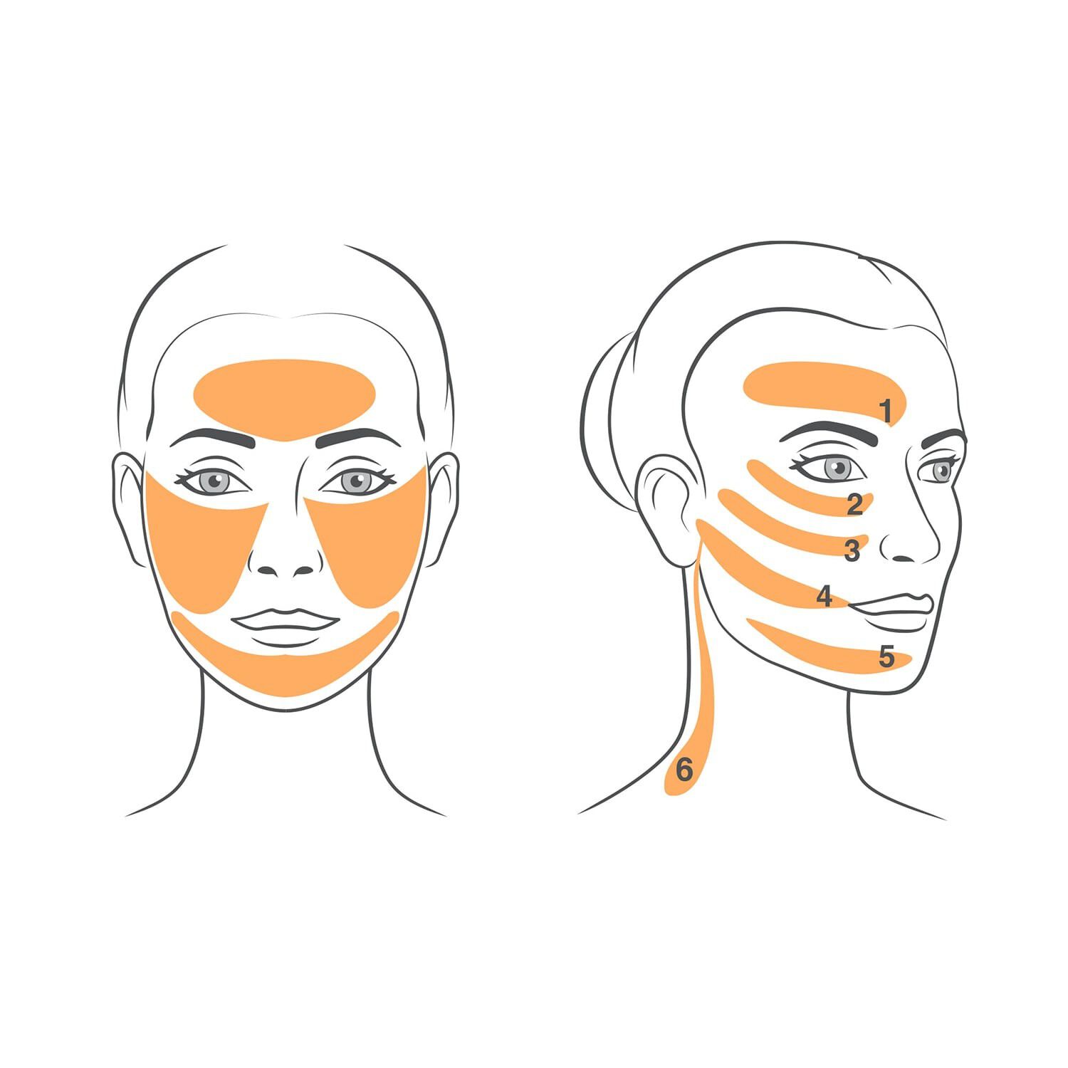 Brightening-kapsler - Glow-serum beriget med niacinamid og andrographi