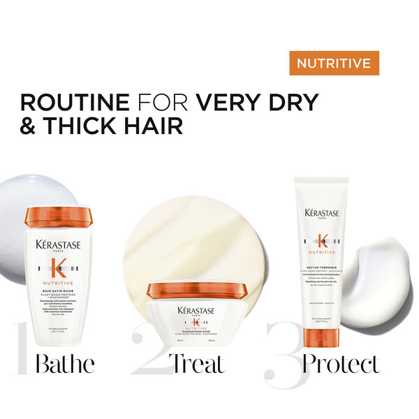 Nutritive Bain Riche Shampoo