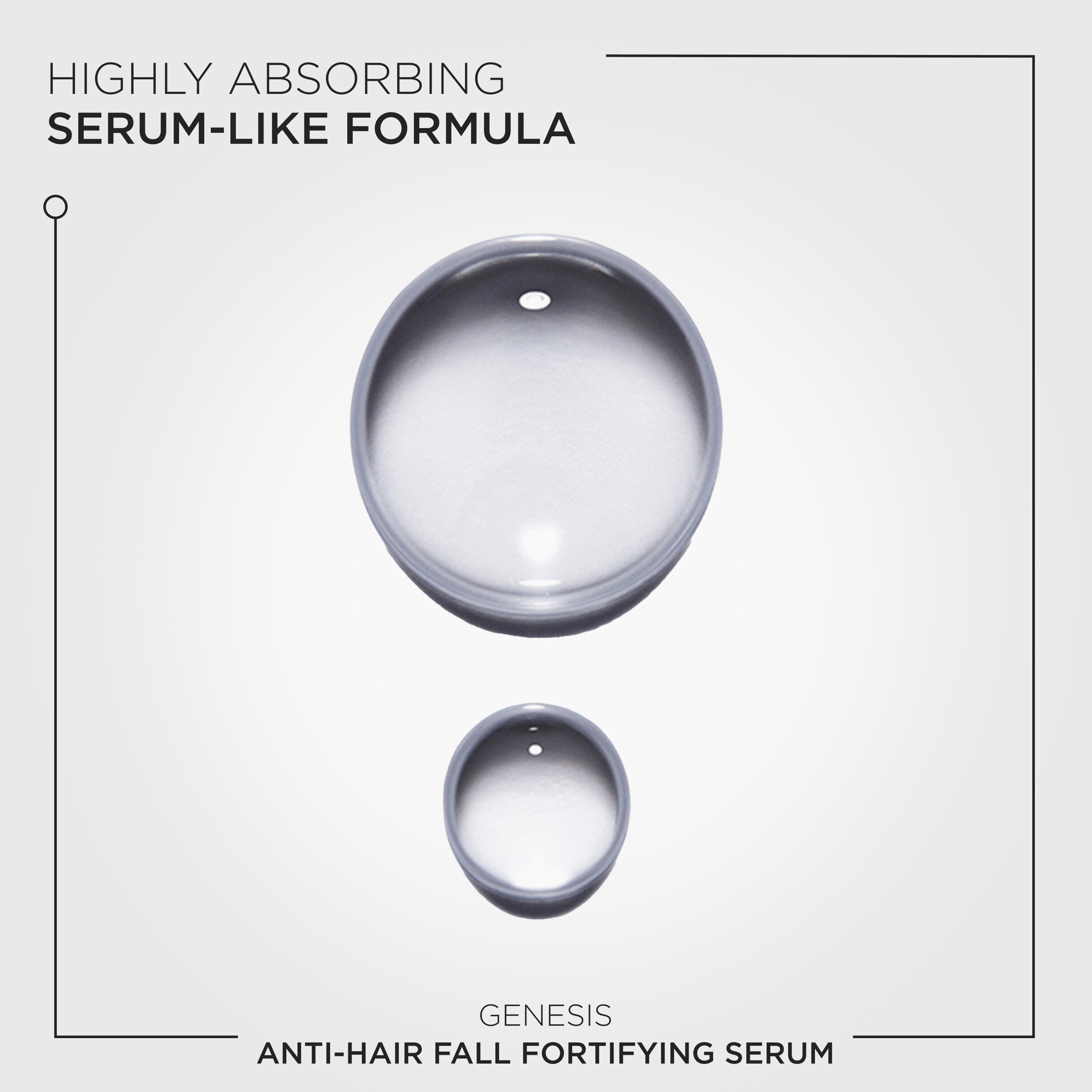 Genesis Serum Anti Chute Fortifiant Mini