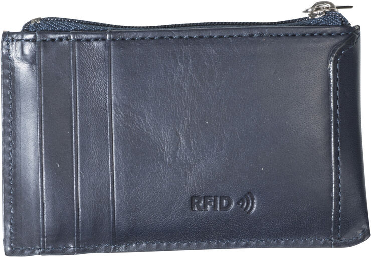 Furbo Creditcard zip wallet