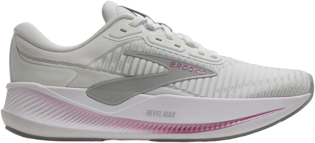 Revel Max L&oslash;besko