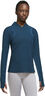 Therma Fit Run Division Midlayer Lobetroje