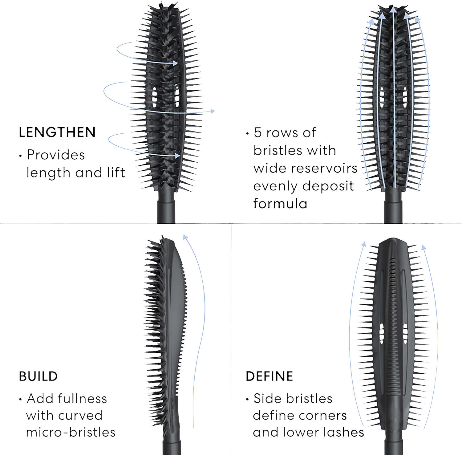 Strength & Length Mascara