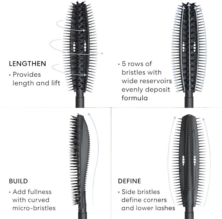 Strength & Length Mascara