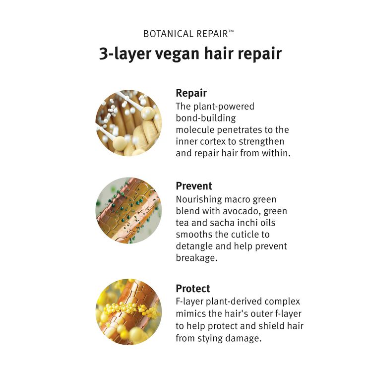 Botanical Repair Conditioner 200ml