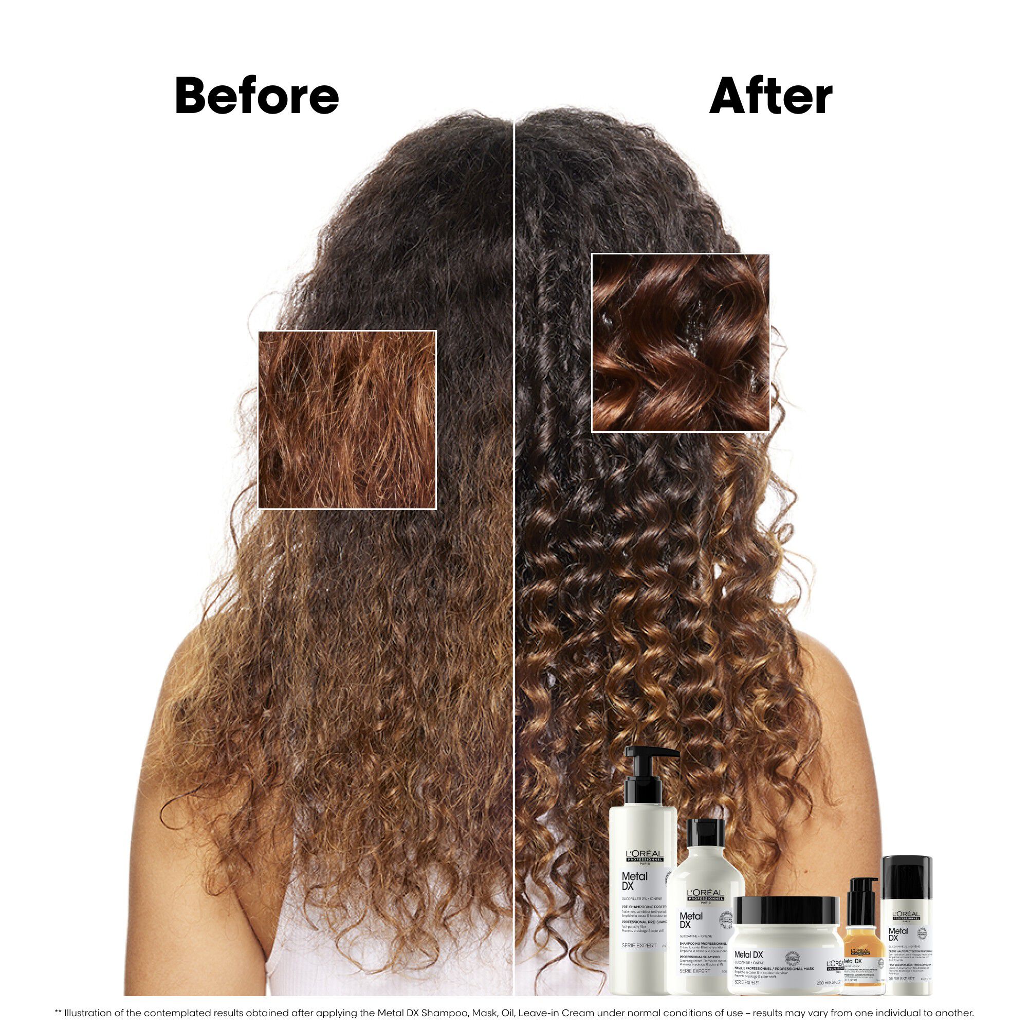 L'Or&eacute;al Professionnel Metal DX Discovery Set Mini: Shampoo 100ml + Mas