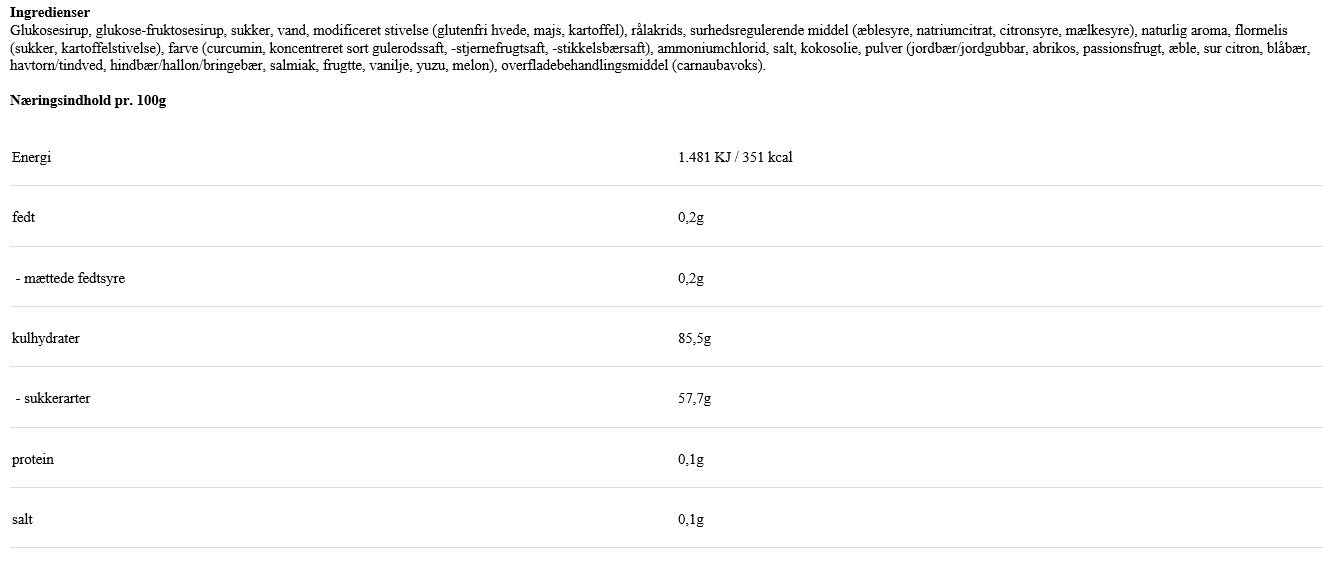 Christmas Calender Green