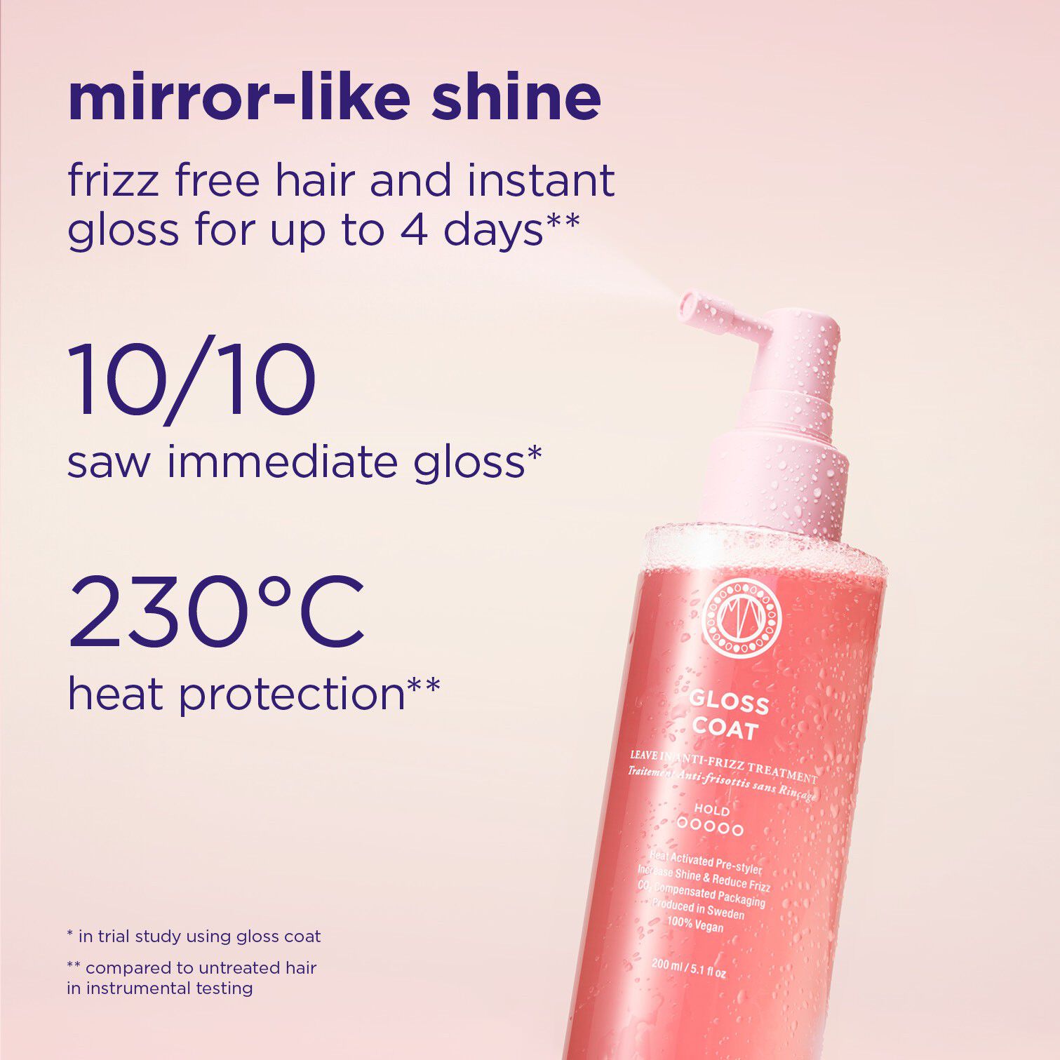 MN S&F GLOSS COAT 200 ML