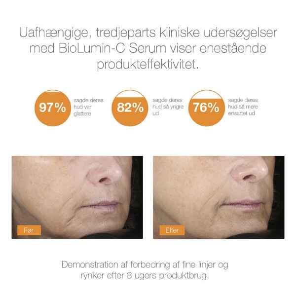Biolumin-C Serum 30 ml.