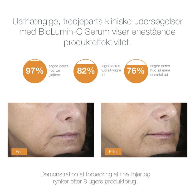 Biolumin-C Serum 30 ml.