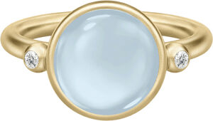 Prime ring