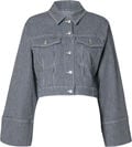 Denimjakker