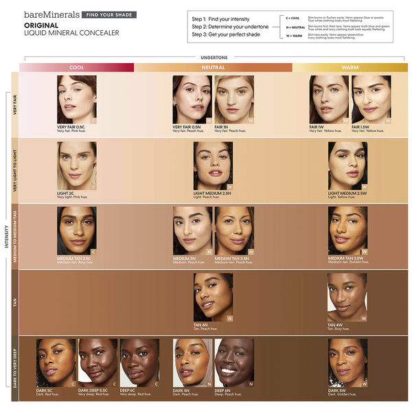 Original Liquid Mineral Concealer Medium tan 3.5W 6. 0 ML