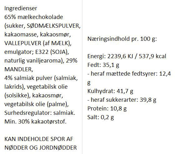 Salmiak choko-mandler