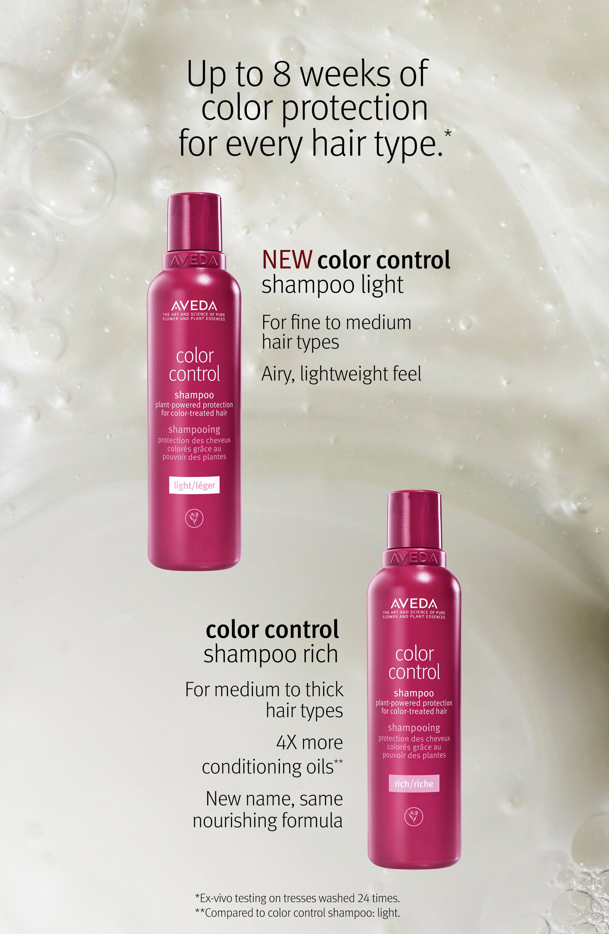 Color Control Shampoo Rich 200ml