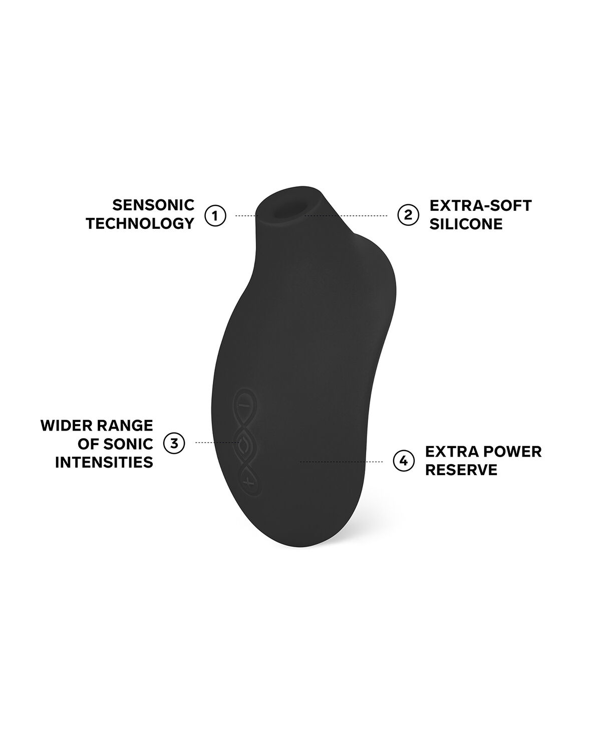 Sona Sonic Cruise 2 Klitoris Stimulator